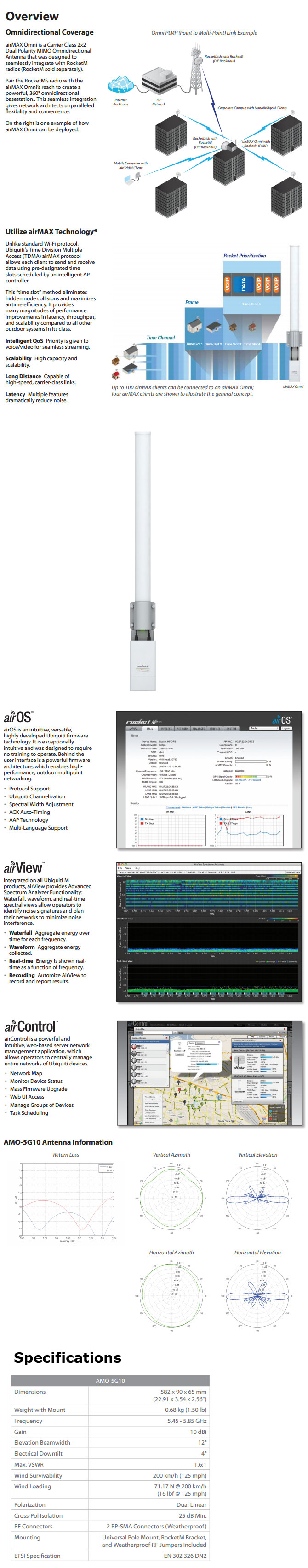 Ubiquiti Networks Amo G Ghz Dbi X Dual Polarity Mimo Omni