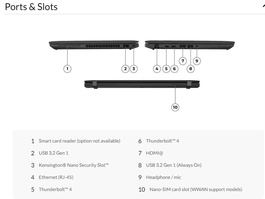 LENOVO T14 G4 I7-1355U, 14