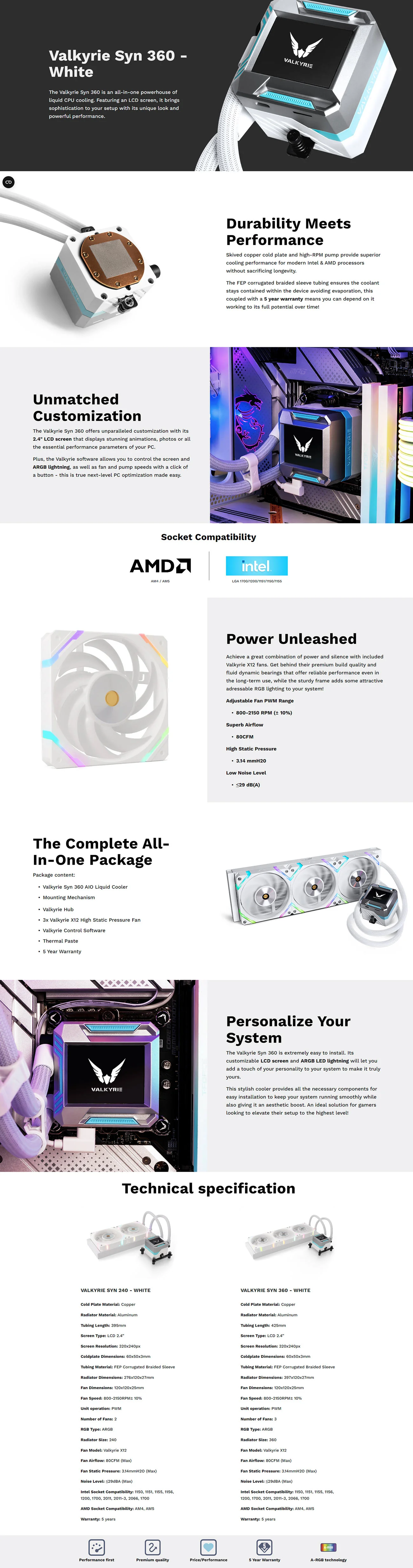 Valkyrie Syn 360mm AIO Cooler with Customiseable 2.4