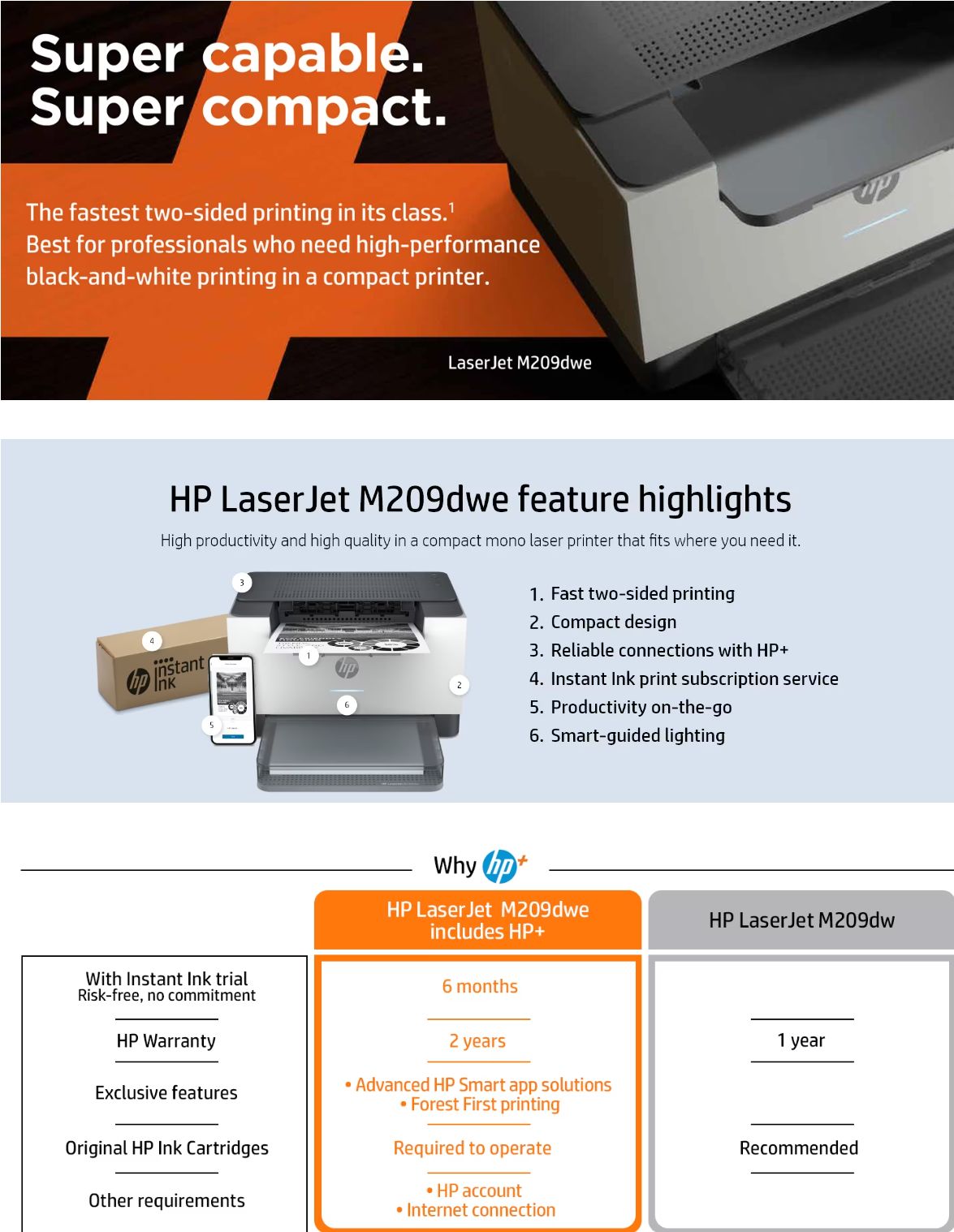 HP LaserJet M209dwe Mono Laser Printer BPC Technology