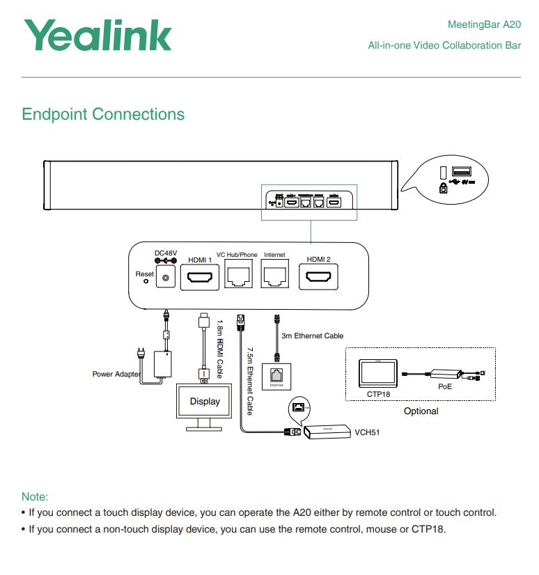 Yealink A30 025 All In One Android Video Bar For Medium Room Ctp18 Touch Console Wpp30