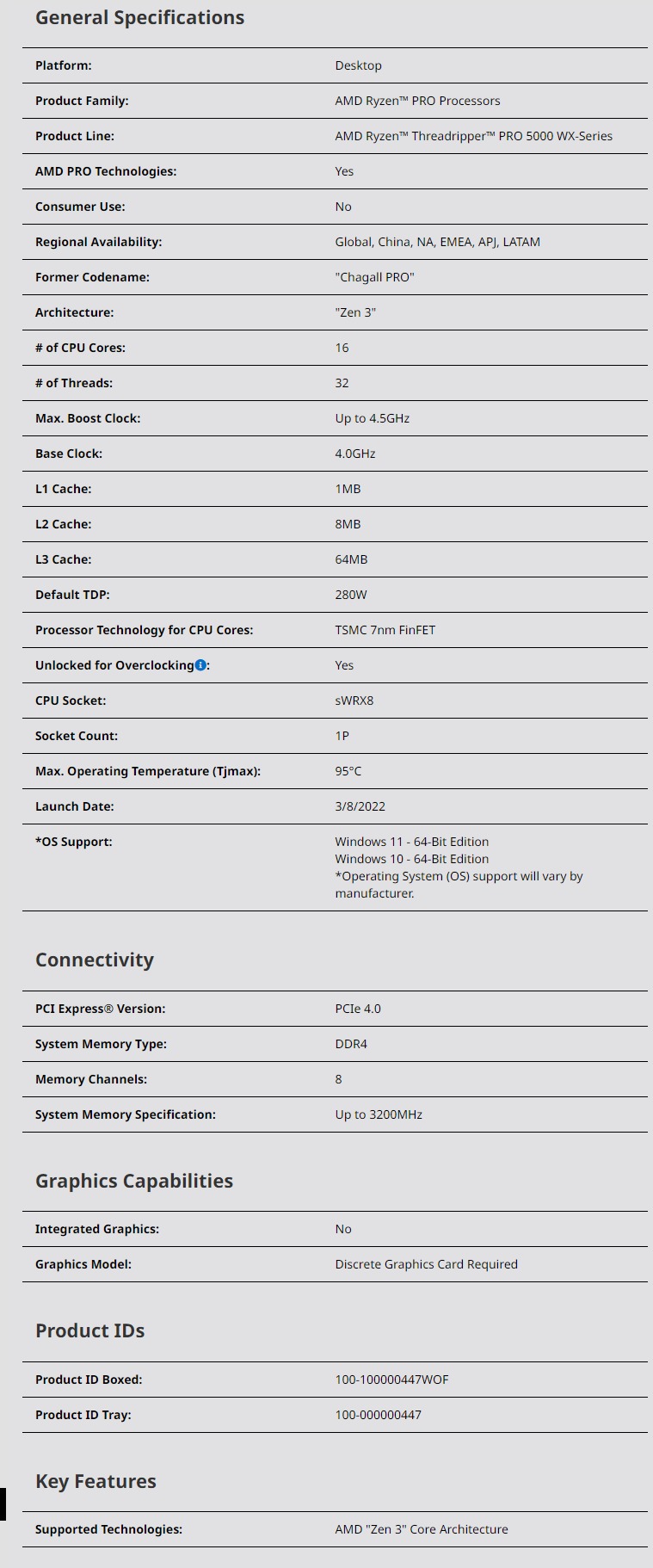 AMD Ryzen Threadripper PRO 5955WX, without Cooler BPC Technology