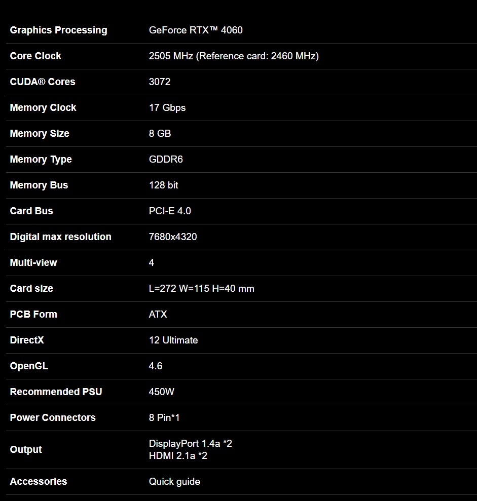 Gigabyte GeForce RTX™ 4060 EAGLE OC 8G Graphic Card | BPC Technology